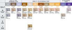 seqbi20shade20chart20golden2010s